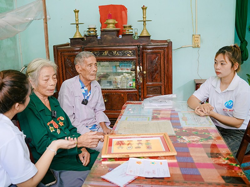 Hình ảnh các loại giấy tờ tùy thân và chứng minh địa chỉ cần thiết