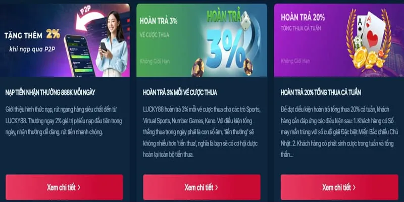 Thưởng nạp tiền lần đầu 88vin Vin88